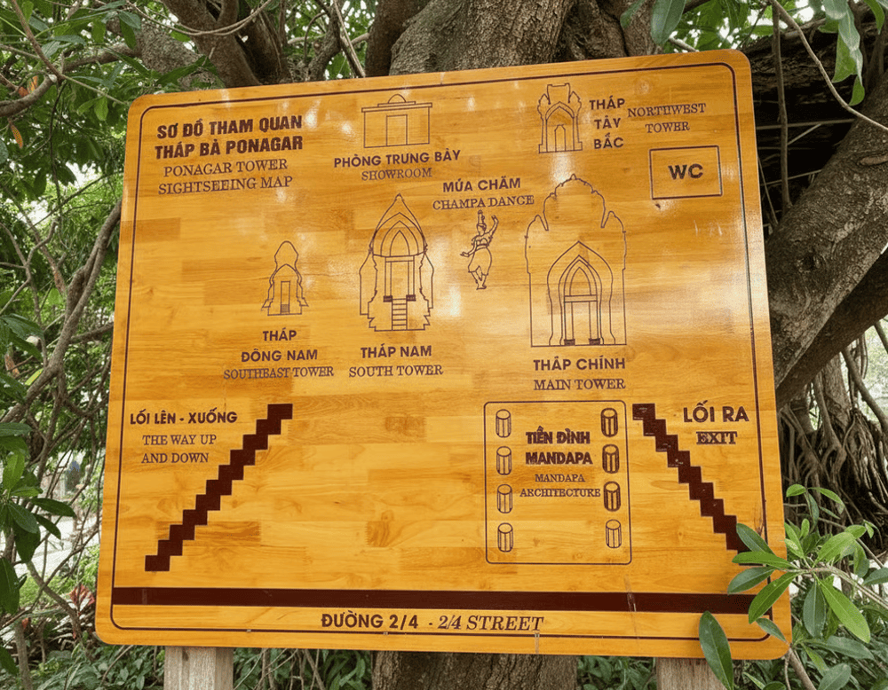 The diagram illustrates the layout of the Ponagar Temple